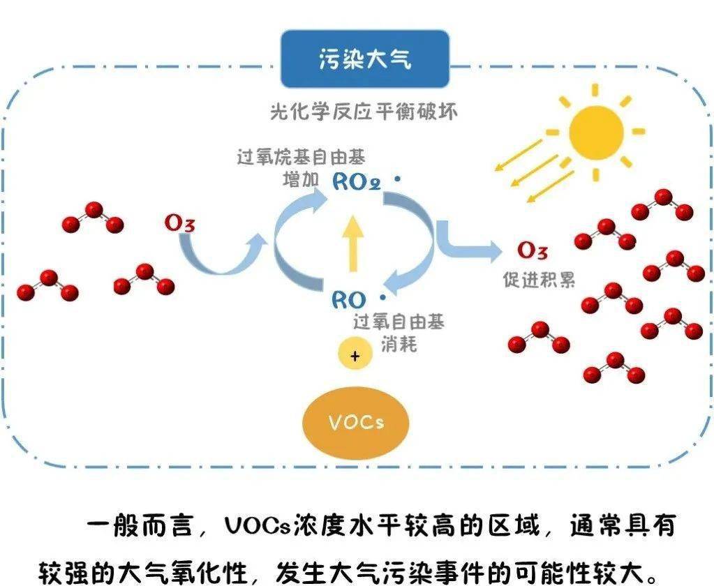 科普图解 - 一图了解含“绿”量极高的清洁能源