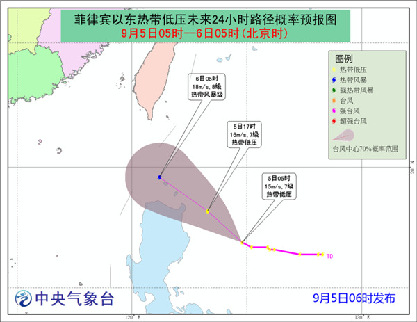 科普图解 - 一图了解我们要怎样应对台风