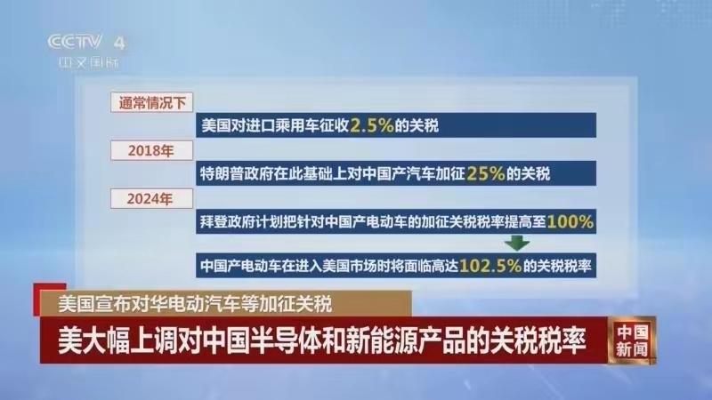 加拿大商界指加征关税无益于市场