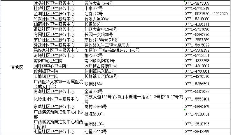 新澳门2024今晚开码公开,最新热门解答落实_HD48.32.12