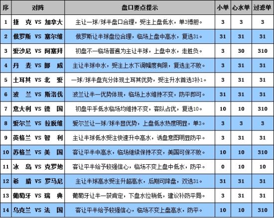 2024新澳资料大全免费下载,全面解答解释落实_游戏版256.184