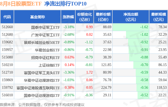 管家婆一票一码100正确,决策资料解释落实_HD48.32.12