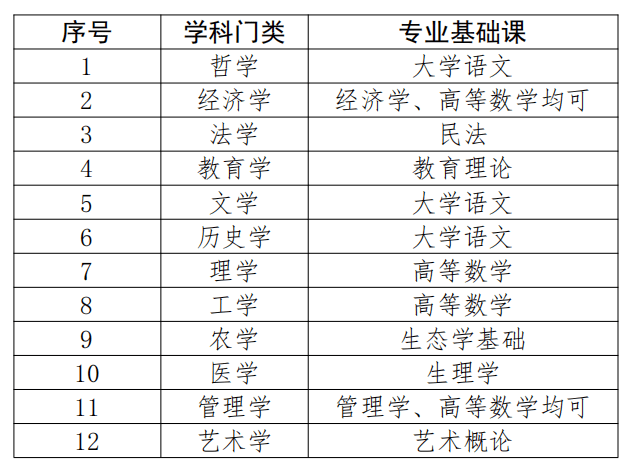 全年资料免费大全,广泛的解释落实支持计划_专业版150.205