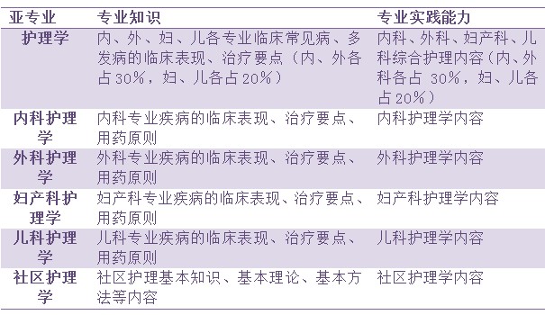 新澳精准资料大全,决策资料解释落实_精简版105.220