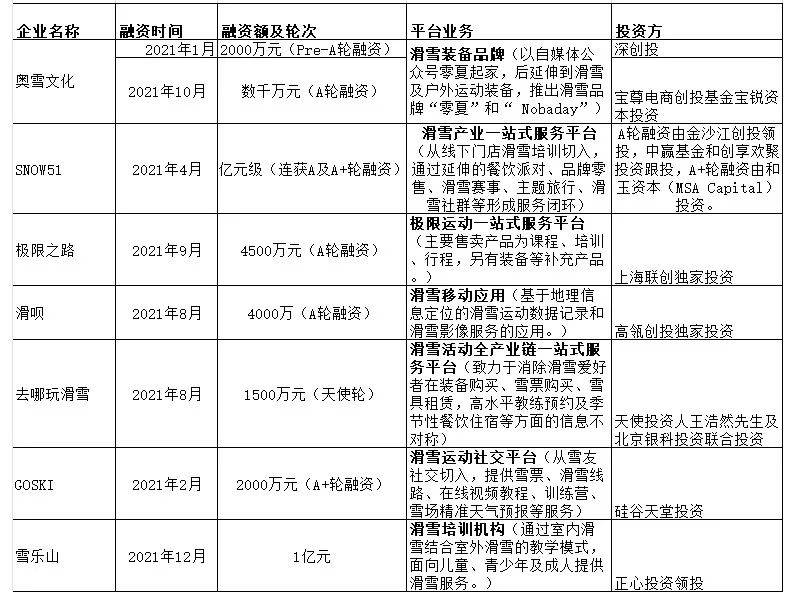 奥门内部最精准免费资料,准确资料解释落实_经典版172.312