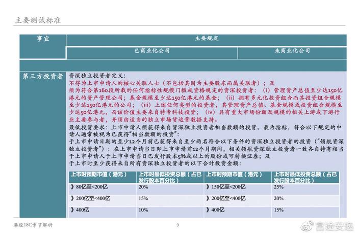 特准码资料大全澳门,确保成语解释落实的问题_专业版150.205