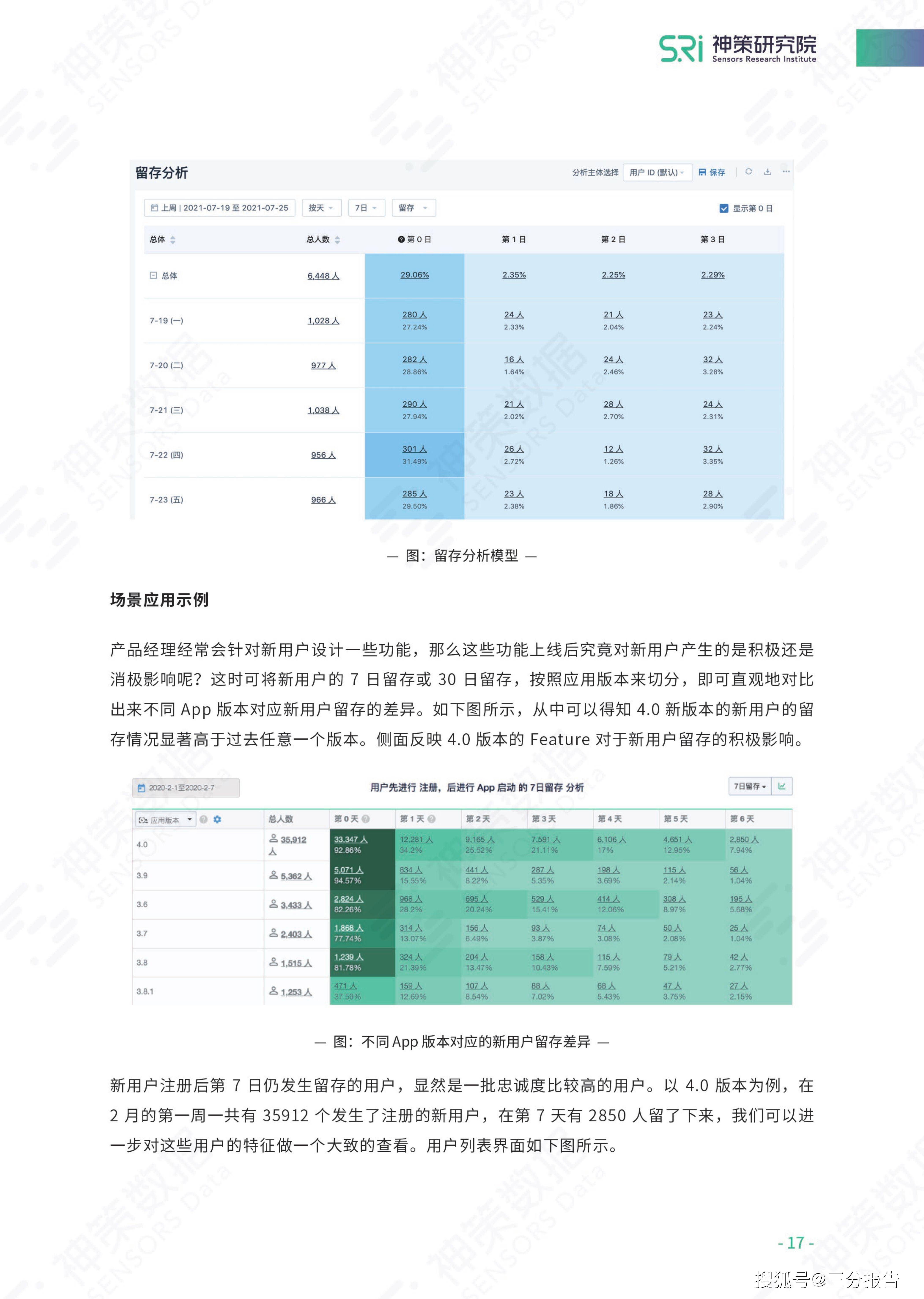 新澳天天开奖资料大全1052期,最新答案解释落实_ios2.97.118