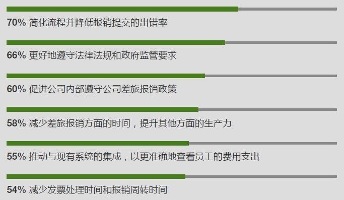 2024新奥门资料大全,全面解答解释落实_ios2.97.118