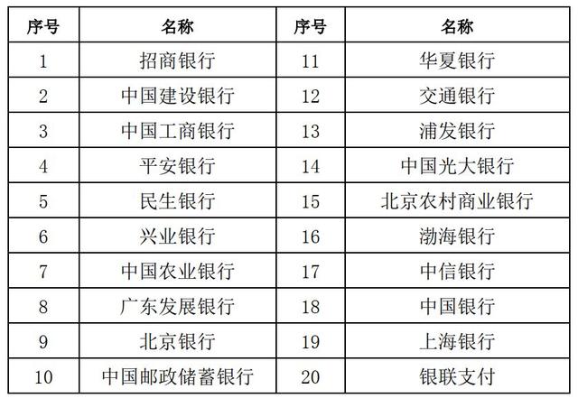 澳门最准一码一肖一特  ,机构预测解释落实方法_Android256.184