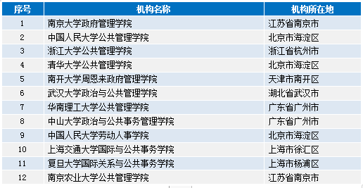 新澳精准资料大全,机构预测解释落实方法_粉丝版345.372