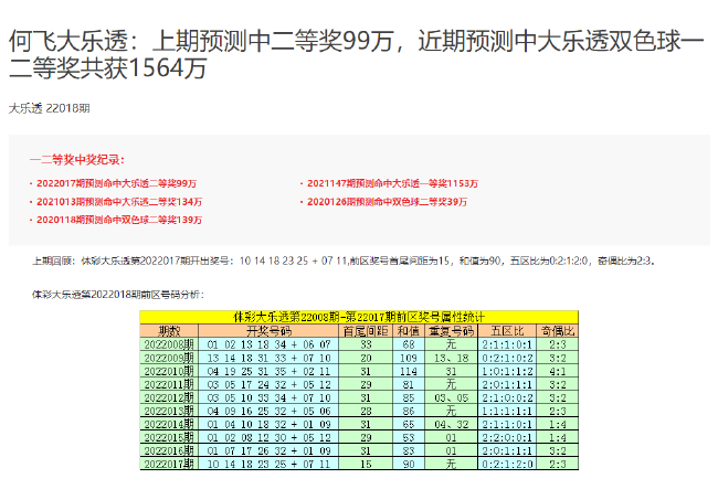 澳门六开奖结果2024开奖记录今晚直播,广泛的解释落实支持计划_粉丝版345.372