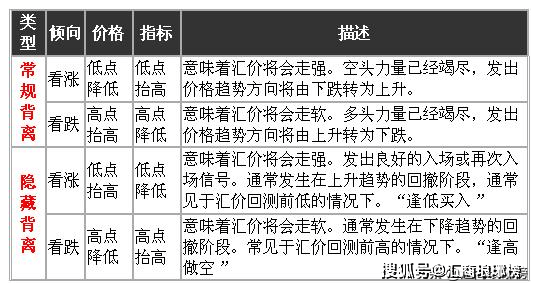 新奥门管家婆免费大全,收益成语分析落实_精英版201.124