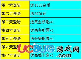 2024年天天开好彩资料,机构预测解释落实方法_游戏版256.184