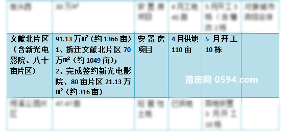 新奥门资料大全,效率资料解释落实_精简版105.220