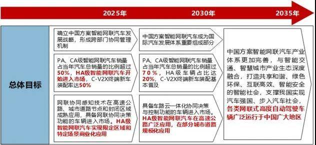 新奥门免费资料大全历史记录开马,广泛的解释落实支持计划_HD48.32.12