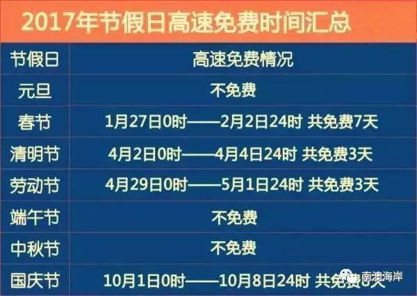 新澳好彩免费资料查询2024期,国产化作答解释落实_极速版49.78.58