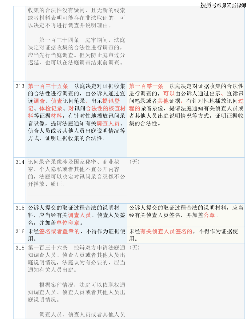 澳门一码一肖一特一中准选今晚,广泛的解释落实方法分析_HD48.32.12