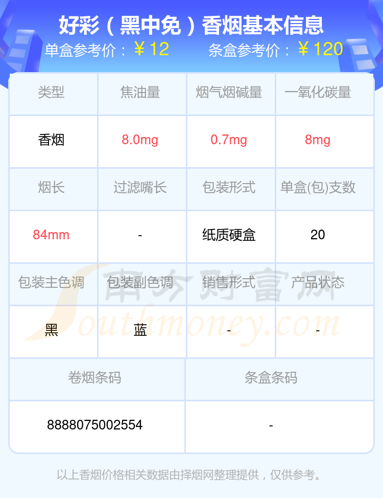 2024年新澳门夭夭好彩,数据资料解释落实_豪华版180.300