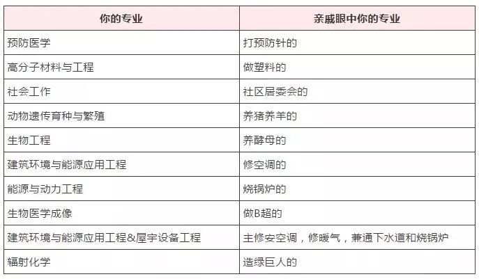 新澳门历史所有记录大全,时代资料解释落实_ios2.97.118