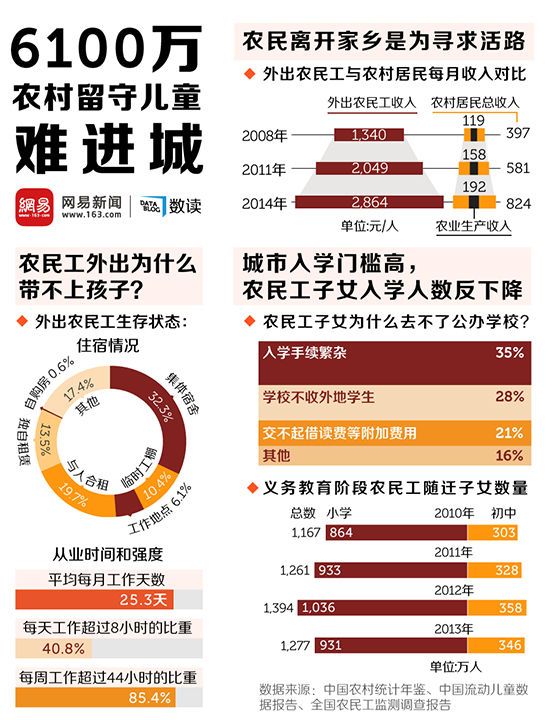 新澳门六会精准免费开奖,数据资料解释落实_游戏版256.184