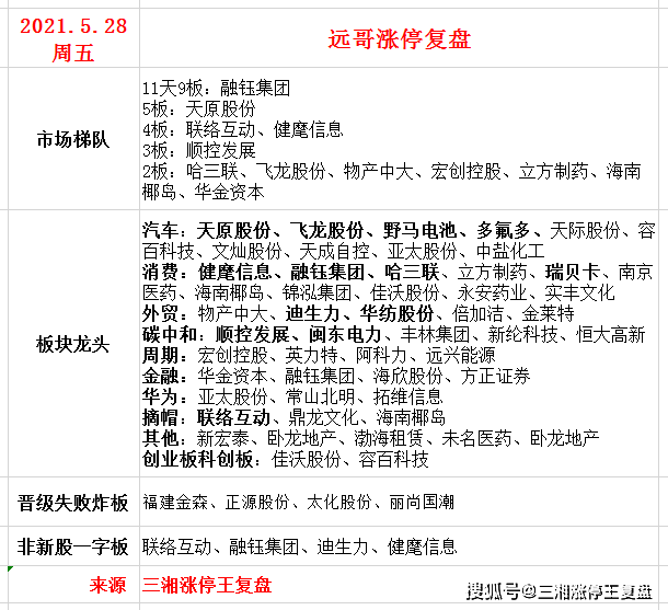 正版资料全年资料大全,最新热门解答落实_ios2.97.118