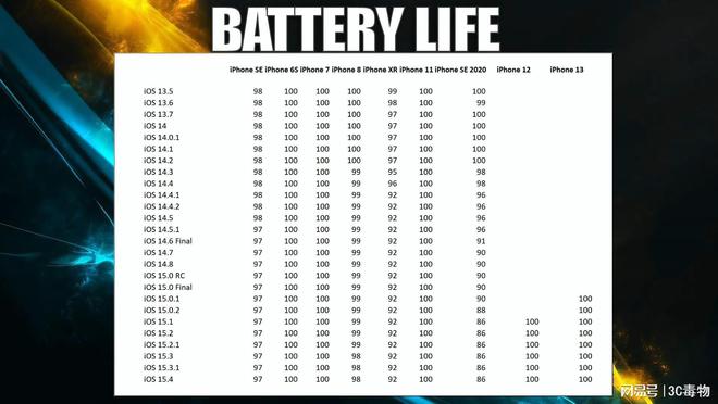 2024澳门天天六开好彩,数据资料解释落实_ios2.97.118