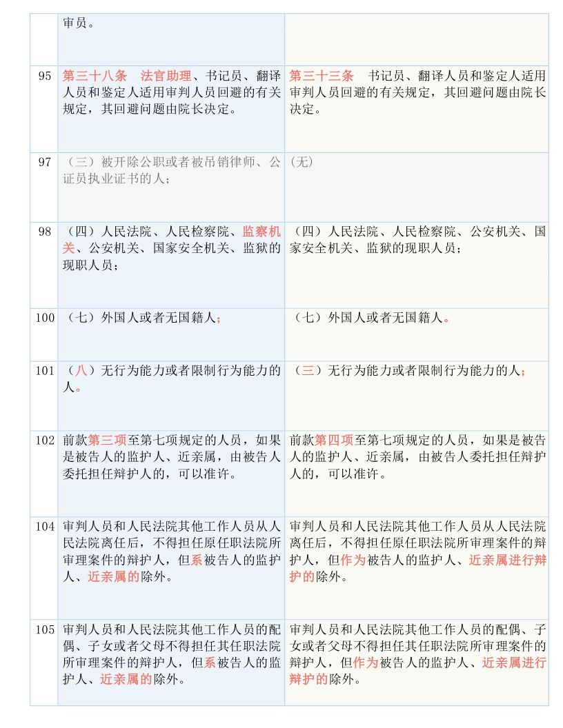 2024新澳资料大全免费,涵盖了广泛的解释落实方法_精简版105.220