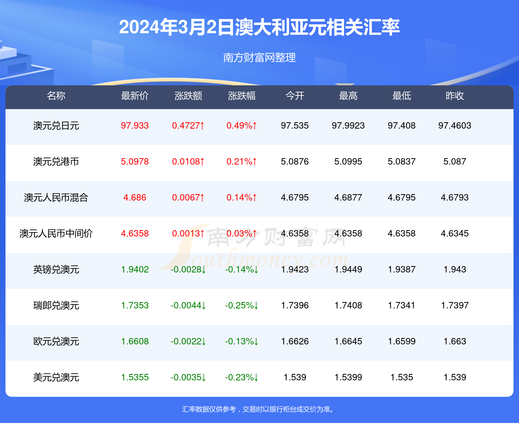 新澳今天最新资料2024,最佳精选解释落实_标准版90.65.32