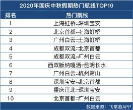 澳门六开奖结果2024开奖记录今晚直播,最新热门解答落实_精简版105.220