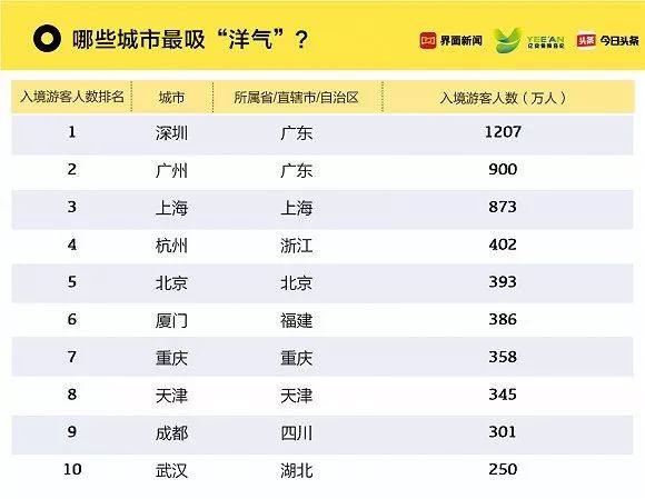 2024年澳门天天开好彩最新版,收益成语分析落实_ios2.97.118