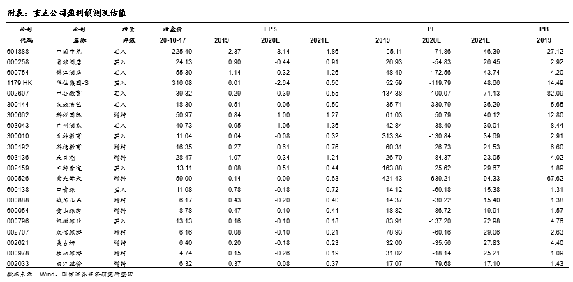 新澳门六最准精彩资料,收益成语分析落实_豪华版180.300