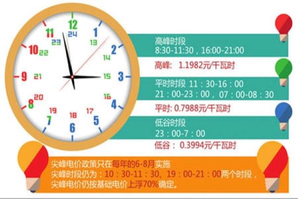 新澳精准资料期期精准,决策资料解释落实_标准版90.65.32