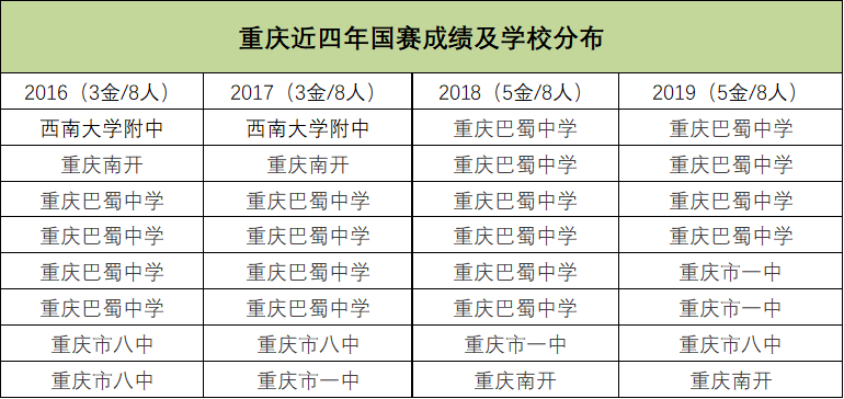 澳门一码一肖一待一中,重要性解释落实方法_专业版150.205