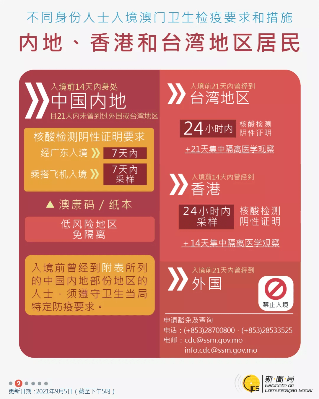 澳门精准资料管家婆,最新核心解答落实_粉丝版345.372