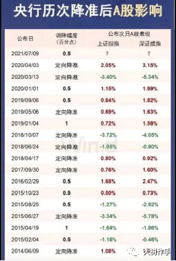 免费资料大全,准确资料解释落实_ios2.97.118