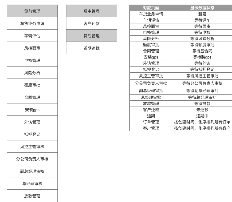 澳门六和彩资料查询2024年免费查询01-36,涵盖了广泛的解释落实方法_极速版49.78.58