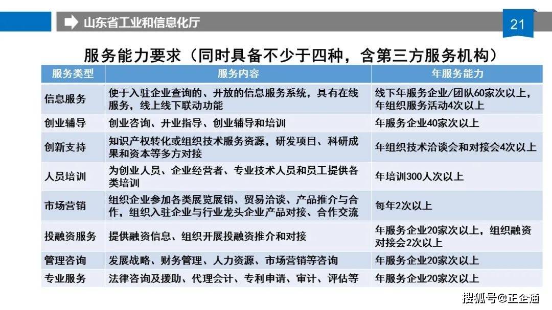 新奥门资料大全,数据资料解释落实_粉丝版345.372