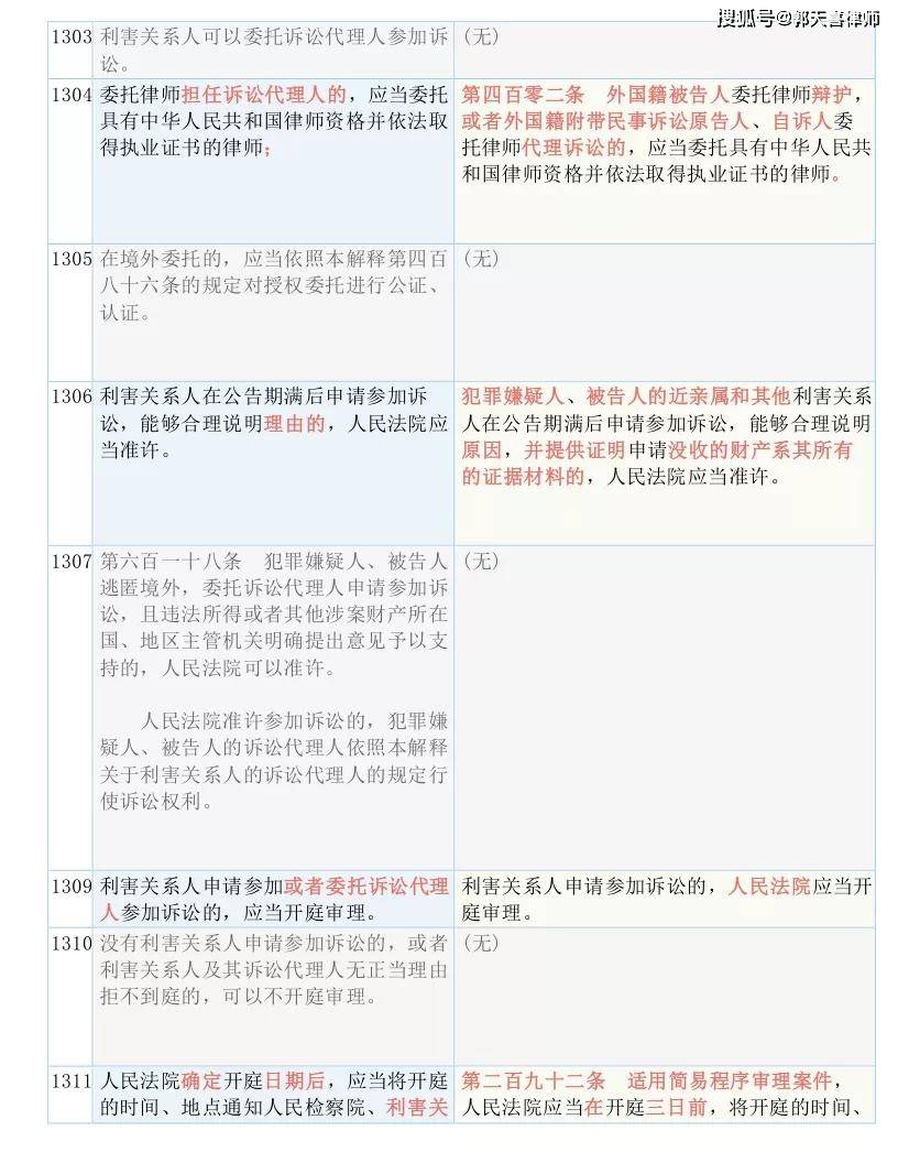 新澳开奖结果记录史,效率资料解释落实_标准版90.65.32