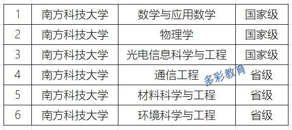 澳门码今天的资料,科技成语分析落实_HD48.32.12