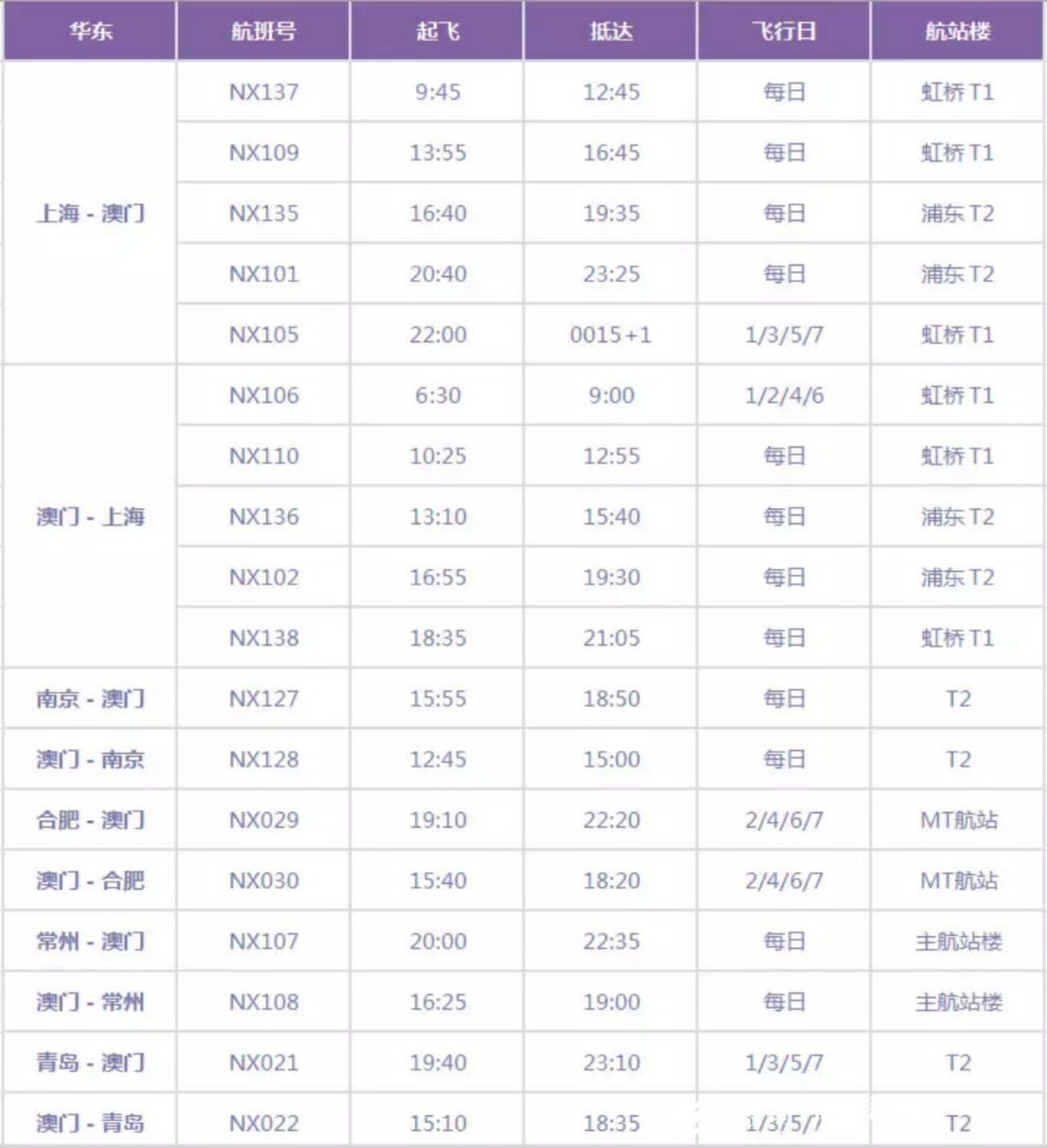 澳门开奖结果开奖记录表62期,准确资料解释落实_粉丝版345.372