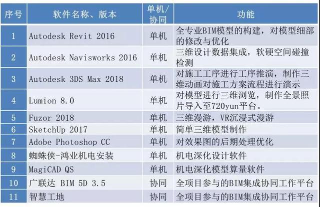 2024年澳门内部资料,广泛的解释落实方法分析_HD48.32.12