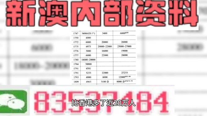 新澳门内部一码精准公开,准确资料解释落实_豪华版180.300