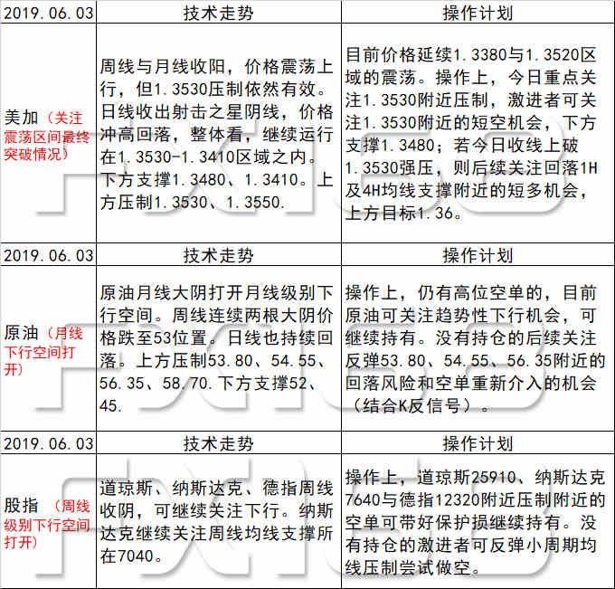 新澳天天开奖资料大全最新54期,涵盖了广泛的解释落实方法_游戏版256.184