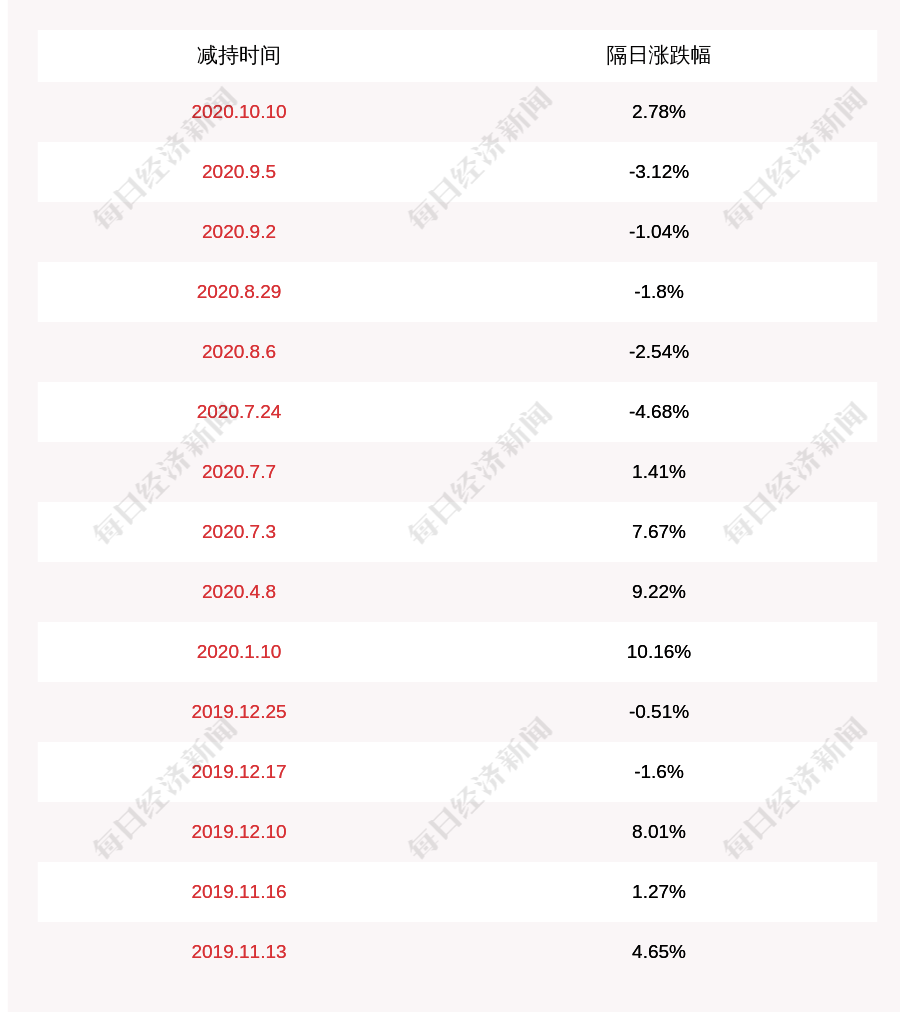 澳门一码一肖100准吗  ,广泛的解释落实支持计划_ios2.97.118