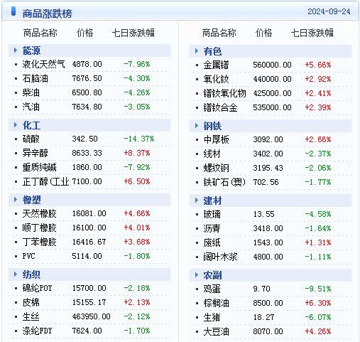 新澳内部资料精准一码波色表,重要性解释落实方法_豪华版180.300