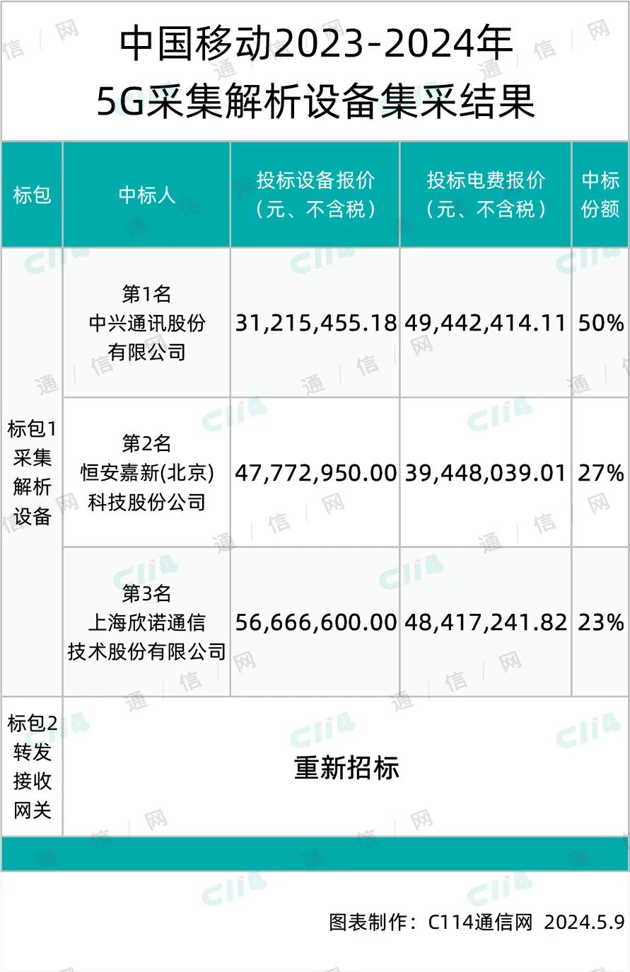 澳门一码一肖一待一中广东  ,全面解答解释落实_粉丝版345.372