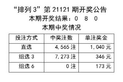 二四六天天彩9944CC66期,涵盖了广泛的解释落实方法_精简版105.220