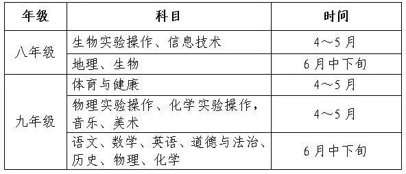 新奥门管家婆免费大全,国产化作答解释落实_Android256.184