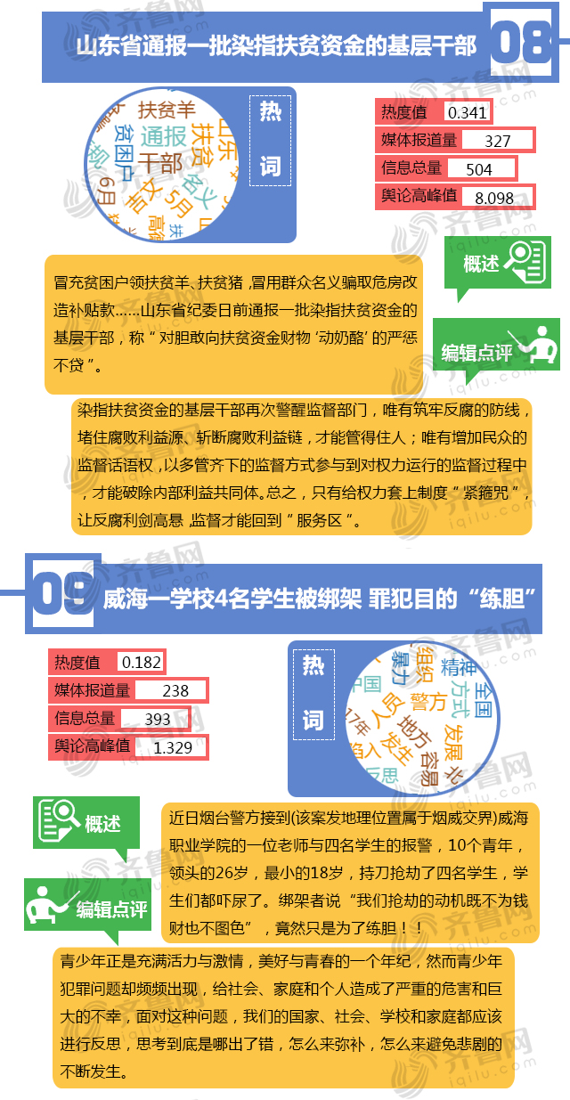 新澳好彩免费资料查询,广泛的关注解释落实热议_豪华版180.300