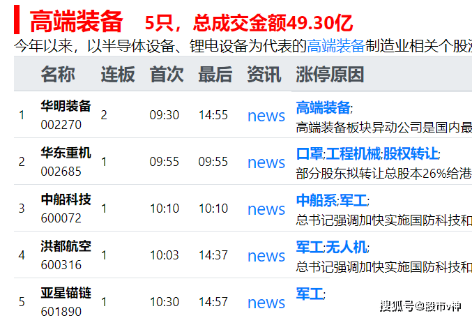 新澳36码期期必中特资料,收益成语分析落实_粉丝版345.372